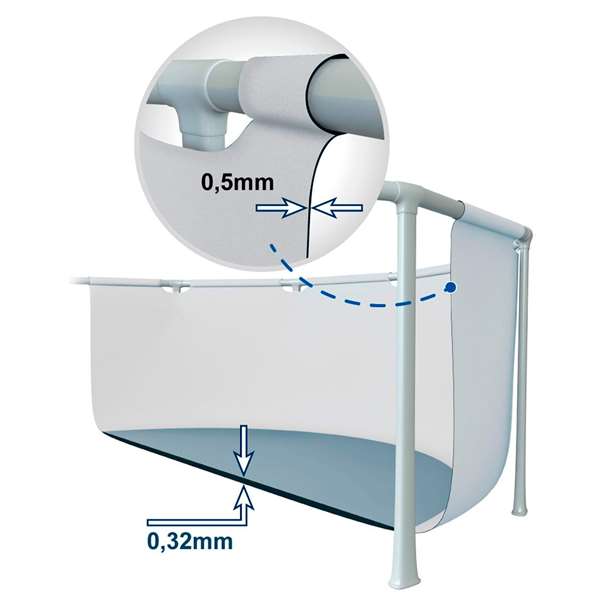 Intex Piscine ronde démontable Prism Frame avec pompe filtre - Capacité 6503 L - 366 x 76 cm - PVC - Pour enfants + 6 ans Intex Piscine ronde démontable Prism Frame avec pompe filtre - Capacité 6503 L - 366 x 76 cm - PVC - Pour enfants + 6 ans