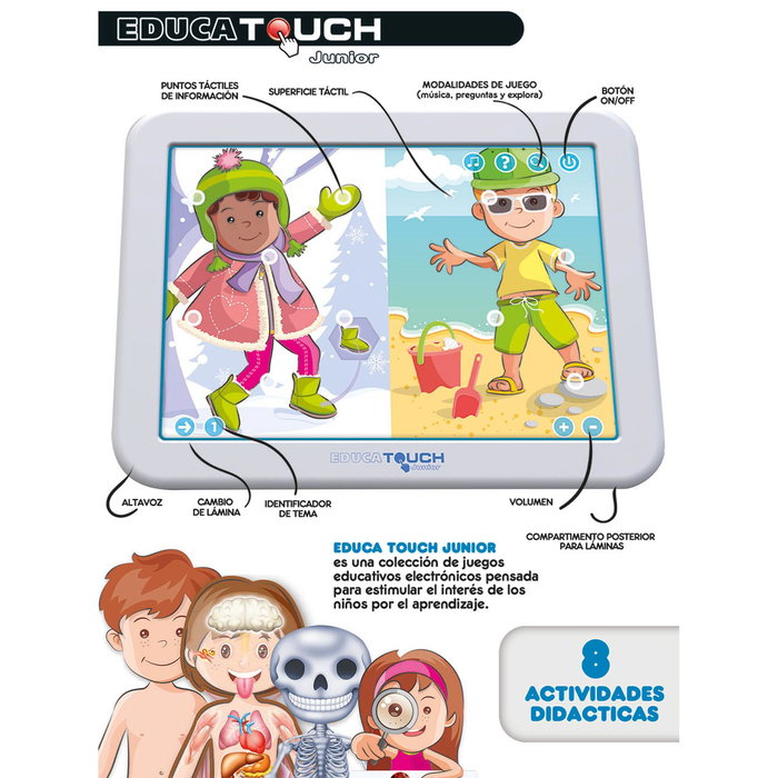 Educa Touch Junior Descubro El Cuerpo Humano 19174 - Jeu éducatif interactif sur le corps humain en espagnol pour enfants à partir de 2 ans