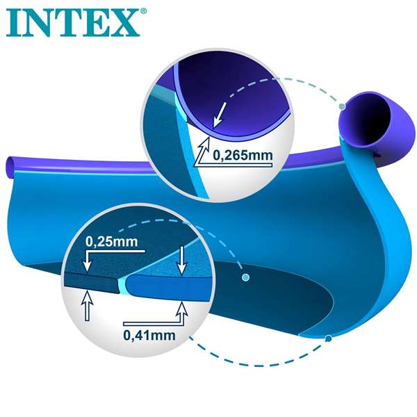 Intex Piscine gonflable Easy Set ronde, capacité 1942 L, pour 6 ans et plus, dimensions 244 x 61 cm, PVC