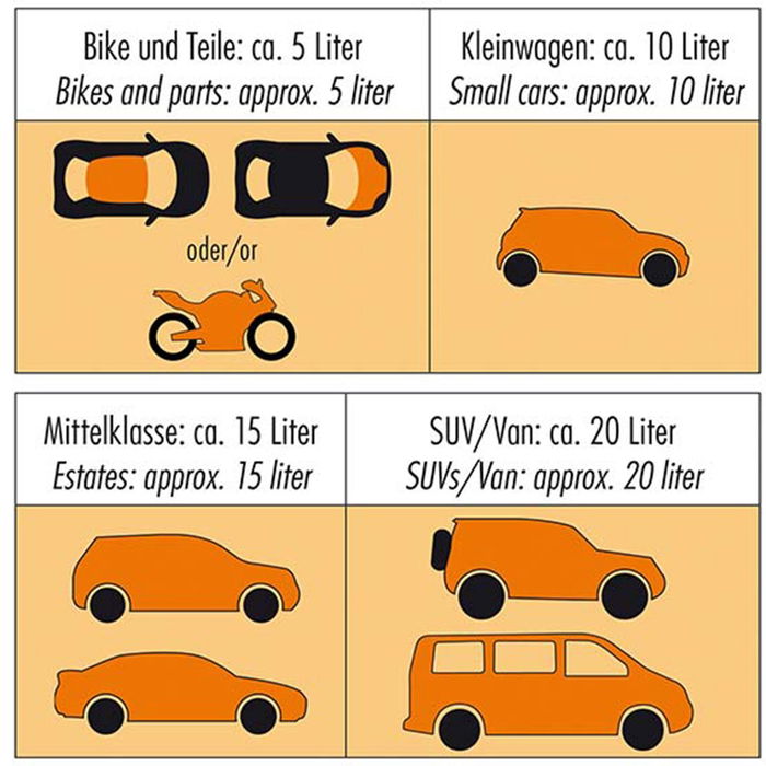 Foliatec Carbody Spray Film Transparente Brillante 5 L FO20852