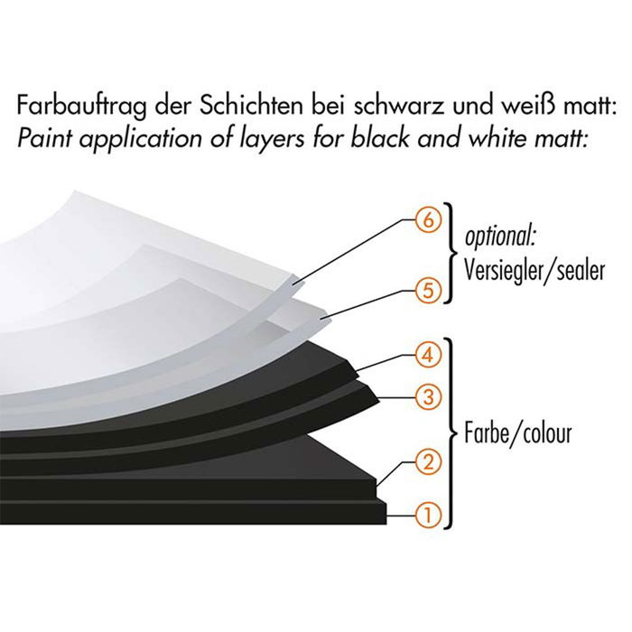Foliatec Carbody Spray Film Transparente Brillante 5 L FO20852