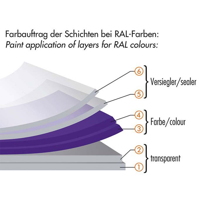 Foliatec Carbody Spray Film Transparente Brillante 5 L FO20852