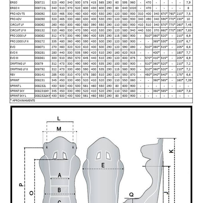 Sparco S004903 Bases Latérales Aluminium 290 mm 415 mm FIA