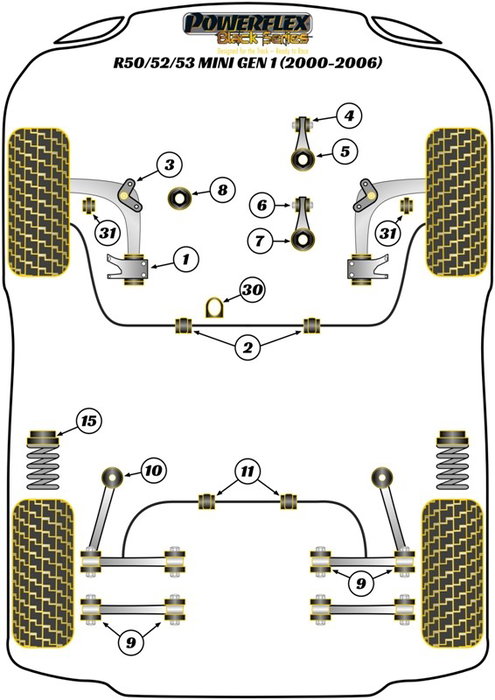 Powerflex Silentblock avant pour triangle arrière Powerflex Silentblock avant pour triangle arrière