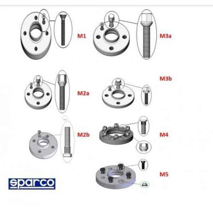 Sparco Séparateurs 5x112 | 66.45 B M14X1.50 5MM TYPE M1 Sparco Séparateurs 5x112 | 66.45 B M14X1.50 5MM TYPE M1