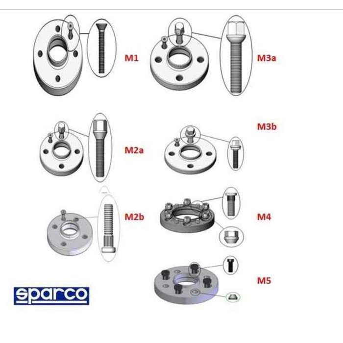 Sparco Séparateurs 5X120 | 74.0 B M12X1.50 20MM TYPE M2A Sparco Séparateurs 5X120 | 74.0 B M12X1.50 20MM TYPE M2A