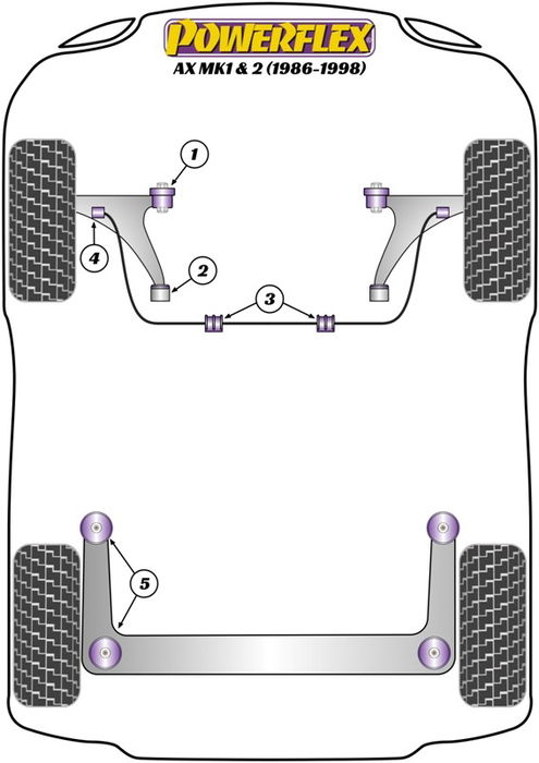 Silentblock Powerflex PFF50-106 Silentblock Powerflex PFF50-106