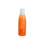 Risfort Anti-Stain 250 ml