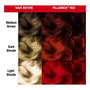 Manic Panic Classic - Tinture capillaire semi-permanente Pillarbox Red - Couleur rouge intense - Formule vegan, sans ammoniaque et sans gluten - Soin et coloration