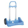 Safta Evolution Chariot pour sac à dos Bleu clair