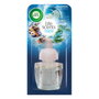 Air-Wick Recharge pour Désodorisant Électrique Oasis Turquoise