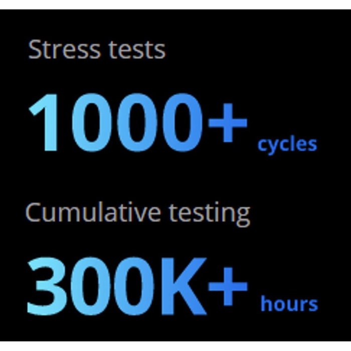 Disque dur Synology HAT5300 3,5" 12 TB Disque dur Synology HAT5300 3,5" 12 TB