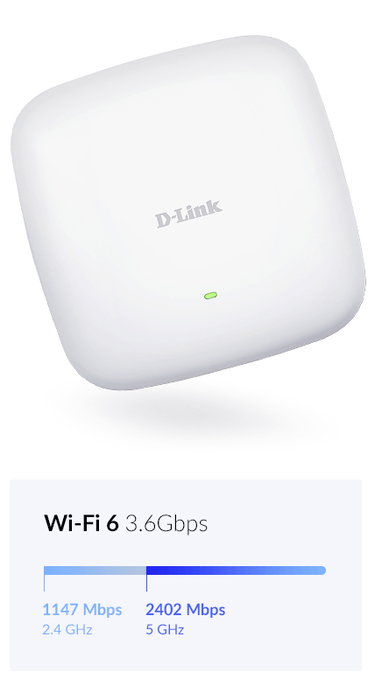 D-Link DAP-X2850 Point d'accès AX3600 Dual Band Wi-Fi 6 2.4GHz 1147Mbps 5GHz 2402Mbps