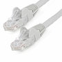 Câble Réseau Rigide UTP 6ème Catégorie Startech N6LPATCH1MGR 1 m
