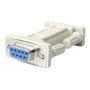 StarTech.com Adaptateur RS232 DB9 Null Modem Femelle vers Femelle pour série Startech