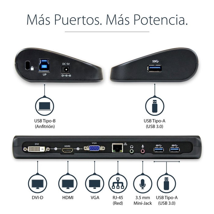 Startech Docking Station USB 3.0 10-en-1 avec HDMI DVI VGA Ethernet Gigabit Audio