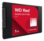 Western Digital WD Red SA500 SSD SATA pour NAS 1 To - Disque SSD 2,5" optimisé pour performances 24h/24