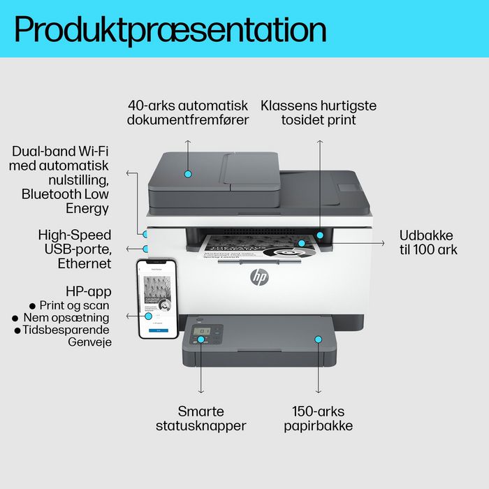HP Imprimante LaserJet multifonction M234sdw - Laser noir et blanc, recto-verso automatique, WiFi, jusqu'à 29 ppm, impression, copie, numérisation