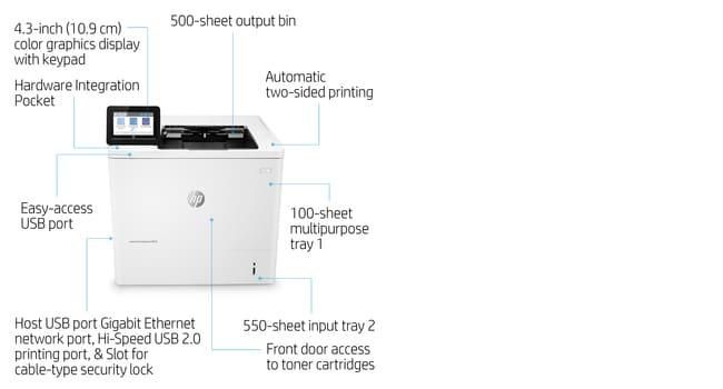 HP LaserJet Enterprise M611dn - Imprimante Laser Noire Réseau, 65 ppm, A4, 1200 x 1200 dpi, 512 Mo, JetIntelligence HP LaserJet Enterprise M611dn - Imprimante Laser Noire Réseau, 65 ppm, A4, 1200 x 1200 dpi, 512 Mo, JetIntelligence