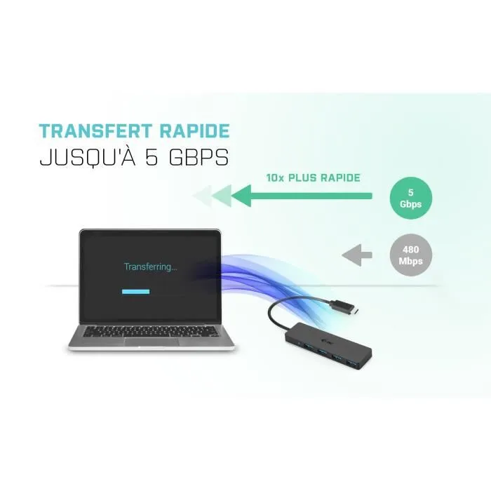 i-Tec C31HUB404 Hub USB-C avec 4 ports USB 3.0
