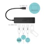 i-Tec C31HUB404 Hub USB-C avec 4 ports USB 3.0