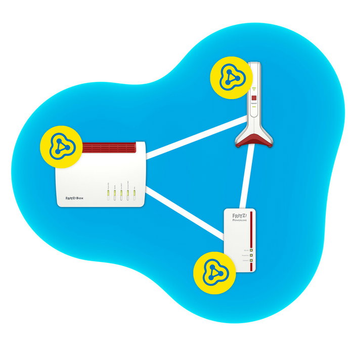 FRITZ!Repeater 6000 Répéteur Wi-Fi 6 Mesh Triple Bande jusqu'à 6000 Mbps
