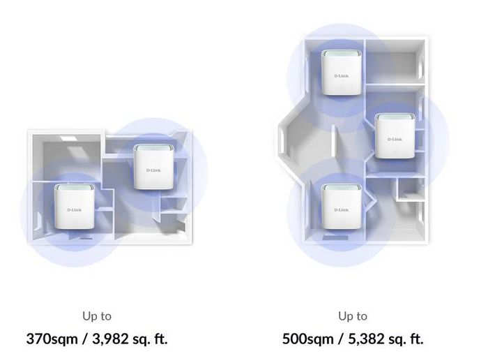 D-Link Système Wi-Fi 6 Mesh M15 (Pack de 2) - Routeur Dual Band AX1500, Couverture jusqu'à 370 m², IA, WPA3, MU-MIMO, OFDMA, Contrôle Parental, Port Gigabit LAN