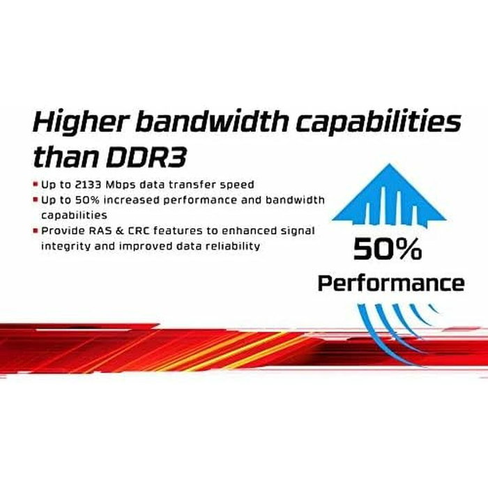 Mémoire RAM Kingston KVR32N22D8/32 32 GB DDR4 3200 MHz CL22