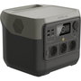 Ecoflow RIVER 2 PRO Générateur Électrique Portable 768Wh