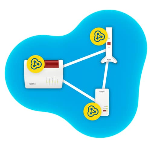 Fritz 20002991 Repeater 3000 AX Tri-Band WiFi 6 Mesh Gigabit Ethernet 4200 Mbps Blanc
