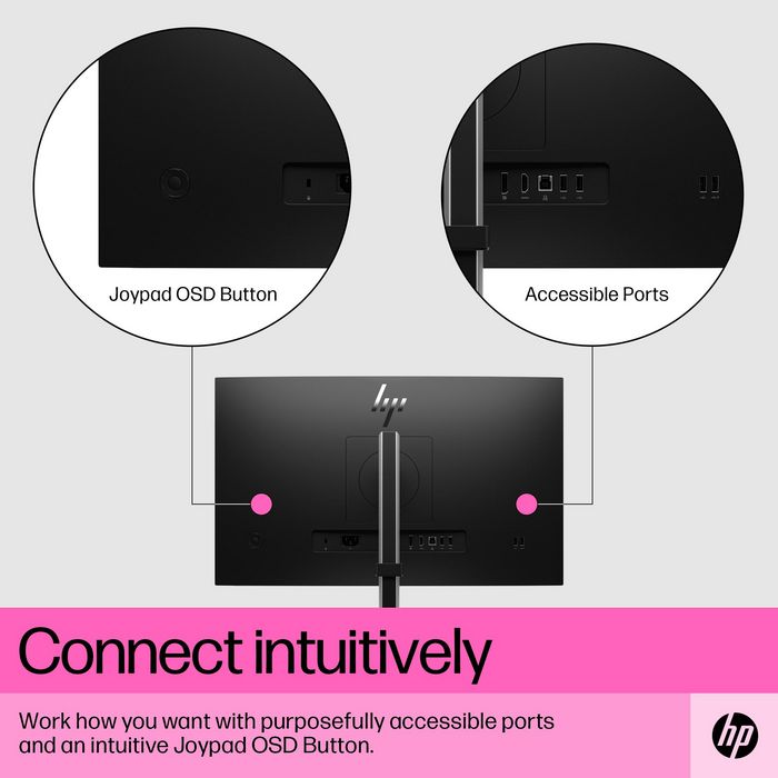 HP E24t G5 Écran tactile FHD 23,8 pouces Noir
