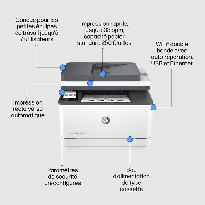 HP Imprimante multifonction LaserJet Pro 3102fdw - Impression, copie, scan, fax sans fil recto-verso - Jusqu'à 33 ppm HP Imprimante multifonction LaserJet Pro 3102fdw - Impression, copie, scan, fax sans fil recto-verso - Jusqu'à 33 ppm