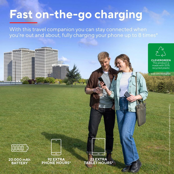 Power Bank Trust Primo Noir 20000 mAh