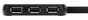 Targus Hub USB 4 Ports USB 2.0 Noir