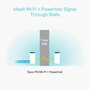 TP-Link Deco P9 Pack de 3, Système Mesh Wi-Fi + CPL Hybride, Blanc