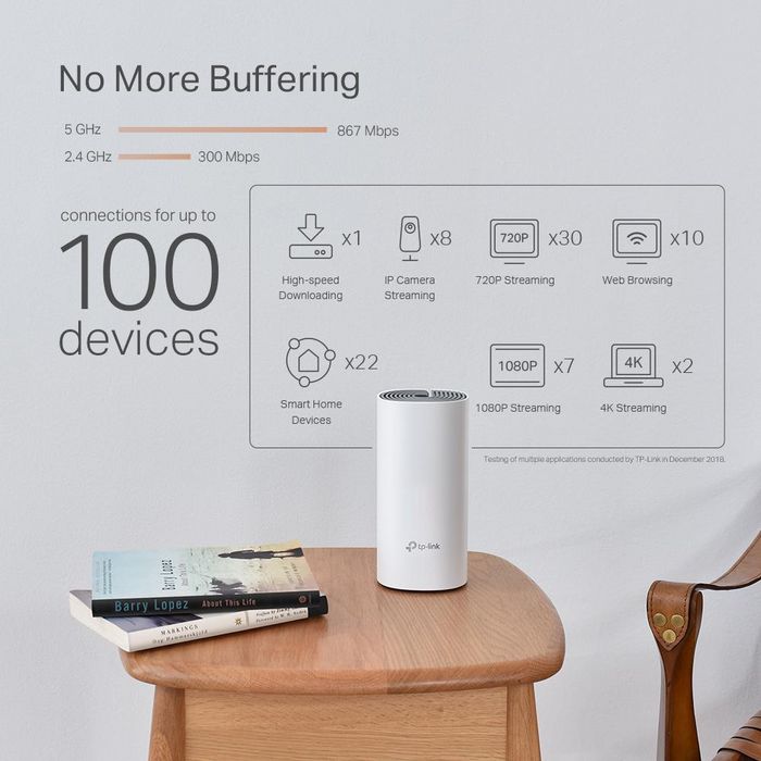 TP-Link Deco P9 Pack de 3, Système Mesh Wi-Fi + CPL Hybride, Blanc