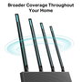 TP-Link Archer C80 Routeur Wi-Fi AC1900 MU-MIMO 3x3, Dual-Band (1300 Mbps + 600 Mbps) avec 4 Ports Gigabit, Contrôle Parental et Formation de Faisceau