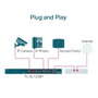 TP-Link TL-SL1226P Switch 24 ports PoE+ 10/100 Mbps et 2 ports Gigabit
