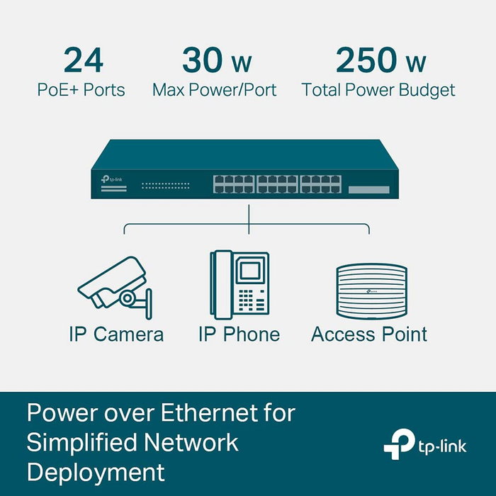 TP-Link TL-SG2428P Switch Gigabit 24 ports PoE+ et 4 SFP