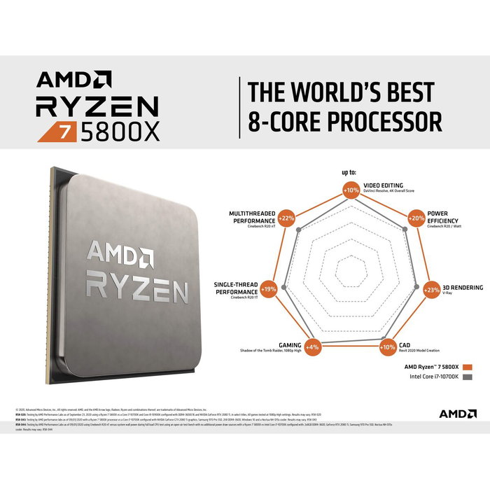 Processeur AMD 5800X AMD Ryzen 7 5800X AMD AM4 Processeur AMD 5800X AMD Ryzen 7 5800X AMD AM4
