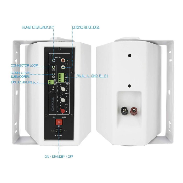 Haut-parleurs multimedia TooQ TQOWS-01W