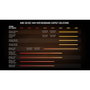 AMD Ryzen 5 5600G