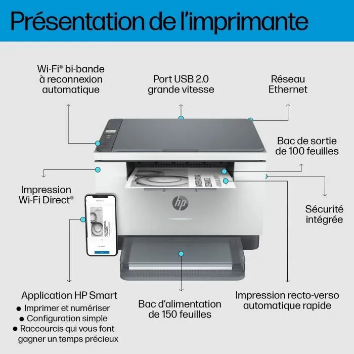 Imprimante Multifonction Laser Noir et Blanc HP LaserJet M234dw - 29 ppm, Wi-Fi, Duplex Auto, A4