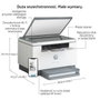HP LaserJet M234dw Multifonction Laser Monochrome Wi-Fi