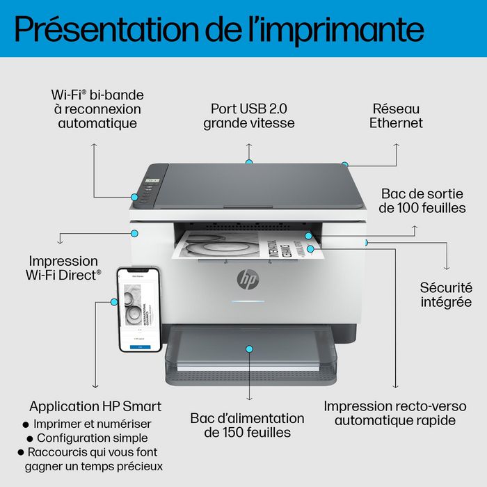 HP LaserJet M234dw - Imprimante Multifonction Laser Noir & Blanc, Impression Recto-Verso Rapide, WiFi, Ethernet