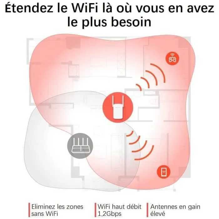 Mercusys ME30 Répéteur Wi-Fi AC1200 Double Bande avec 2 Antennes Mercusys ME30 Répéteur Wi-Fi AC1200 Double Bande avec 2 Antennes