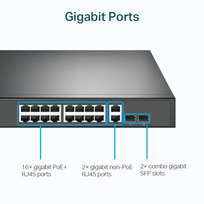 TP-Link TL-SG1218MP Switch Gigabit 18 ports (16 PoE+)