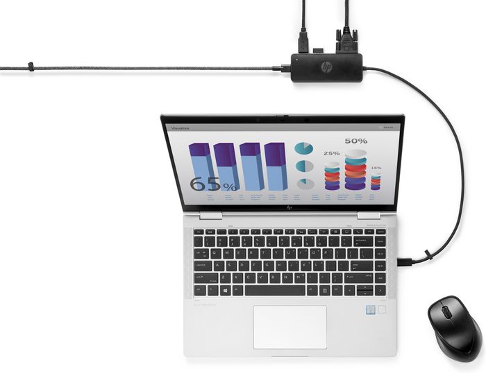 HP Concentrateur USB-C de Voyage G2 - Hub Portable avec Ports USB et HDMI pour Ordinateur Portable