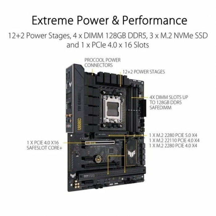 Asus TUF GAMING B650-PLUS WIFI Black