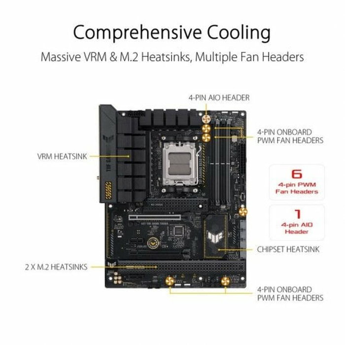 Asus TUF GAMING B650-PLUS WIFI Black